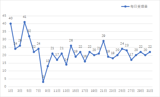 微信圖片_20220622090259