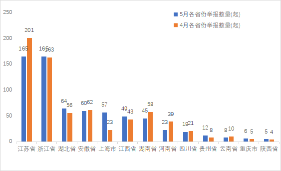 微信圖片_20220622090209