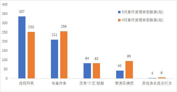 微信圖片_20220622090111