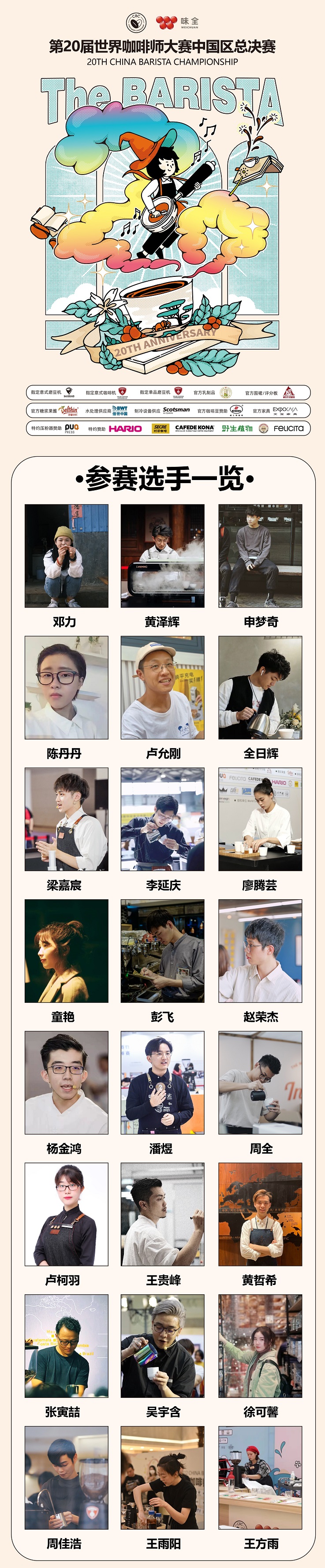 選手集合海報
