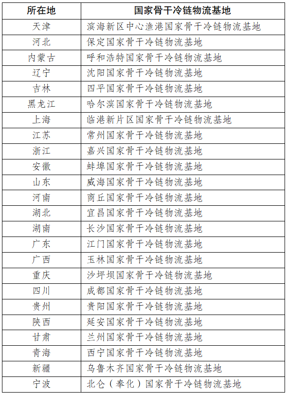 微信圖片_20221012150031