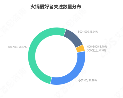 QQ截圖20221027121007