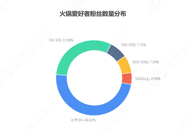 QQ截圖20221027121016