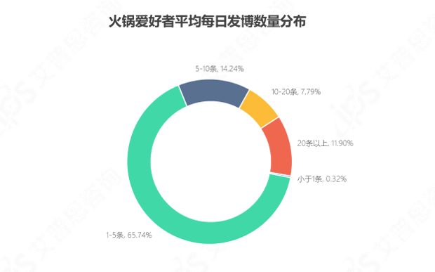 QQ截圖20221027121022