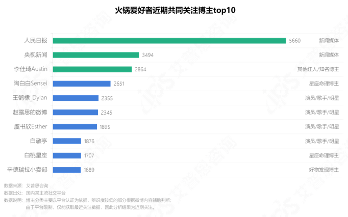 QQ截圖20221027121036