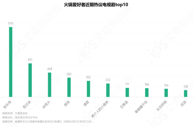 QQ截圖20221027121117
