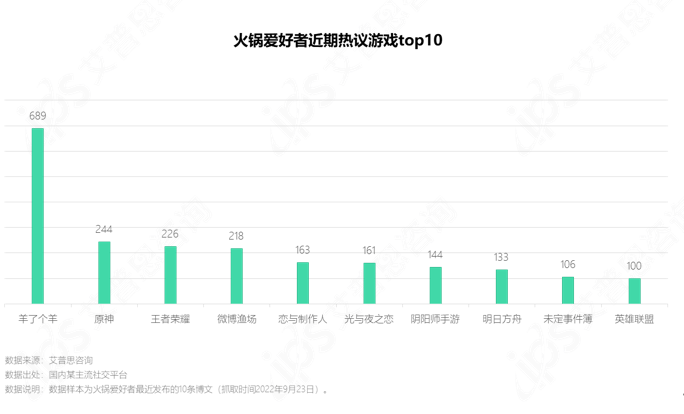 QQ截圖20221027121145