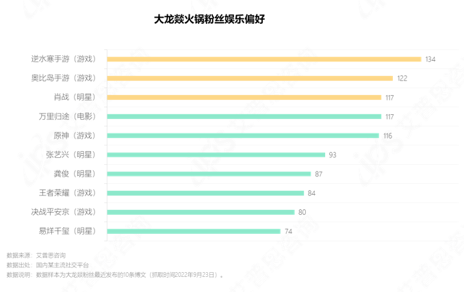 QQ截圖20221027121306