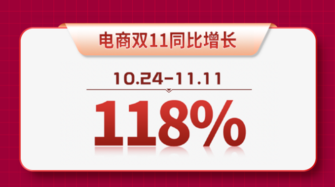 QQ截圖20221118152341