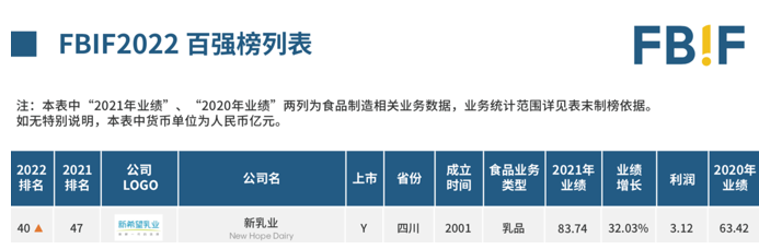 QQ截圖20221122110313