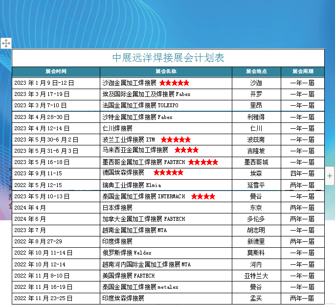 捕獲55