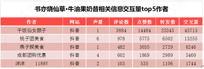 QQ截圖20230417161052