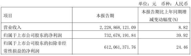 QQ截圖20230426122540