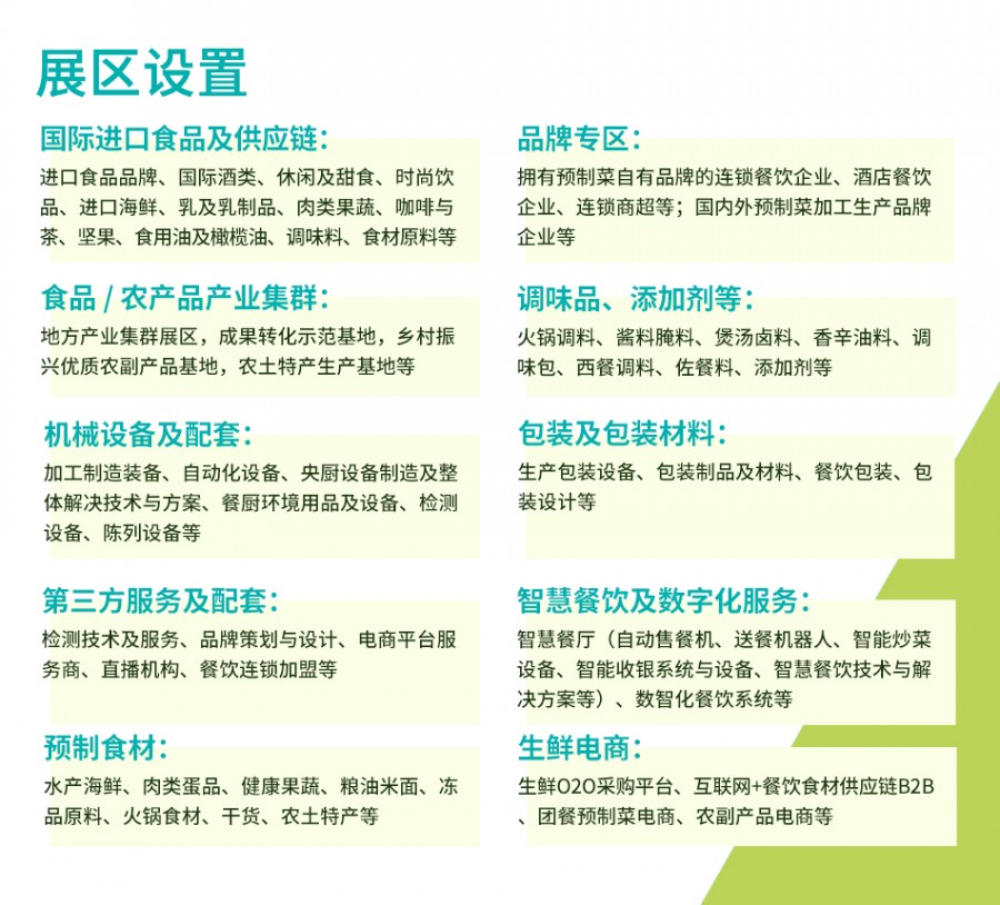 圖1