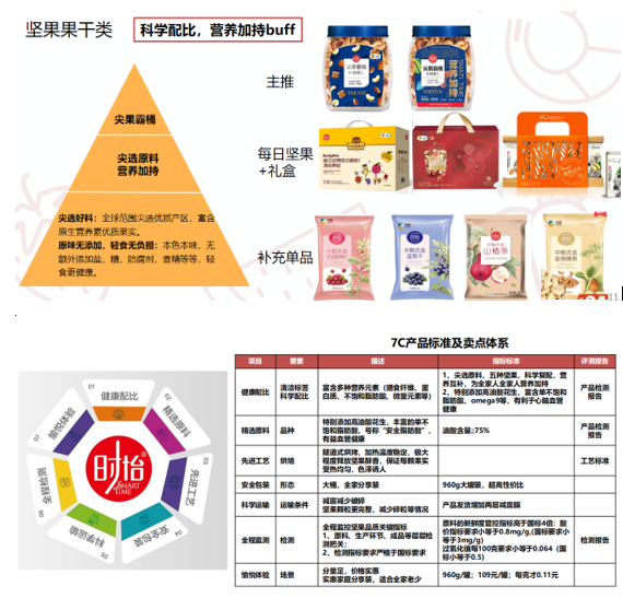 QQ截圖20230614122714