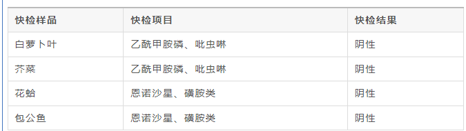 點(diǎn)擊打開原圖