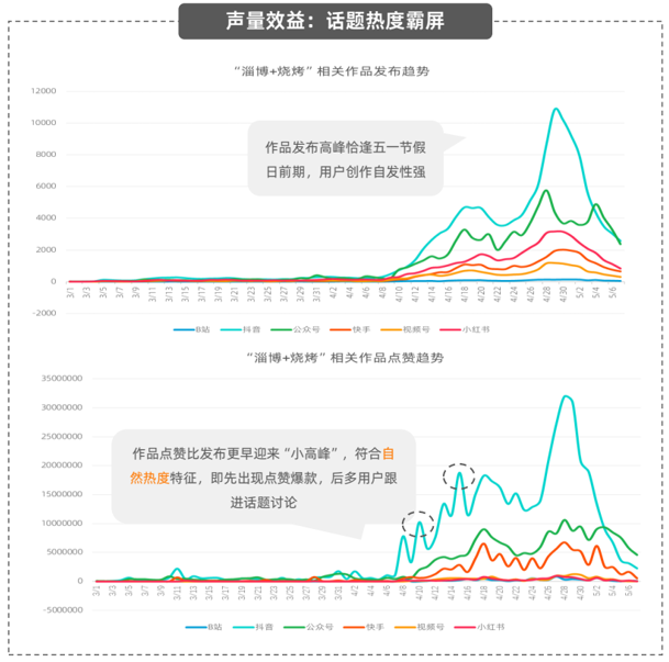 QQ截圖20230710160929