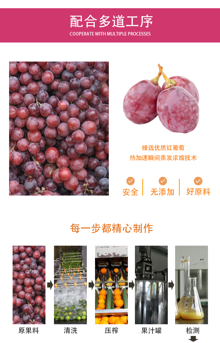 濃縮紅葡萄汁詳情頁_05