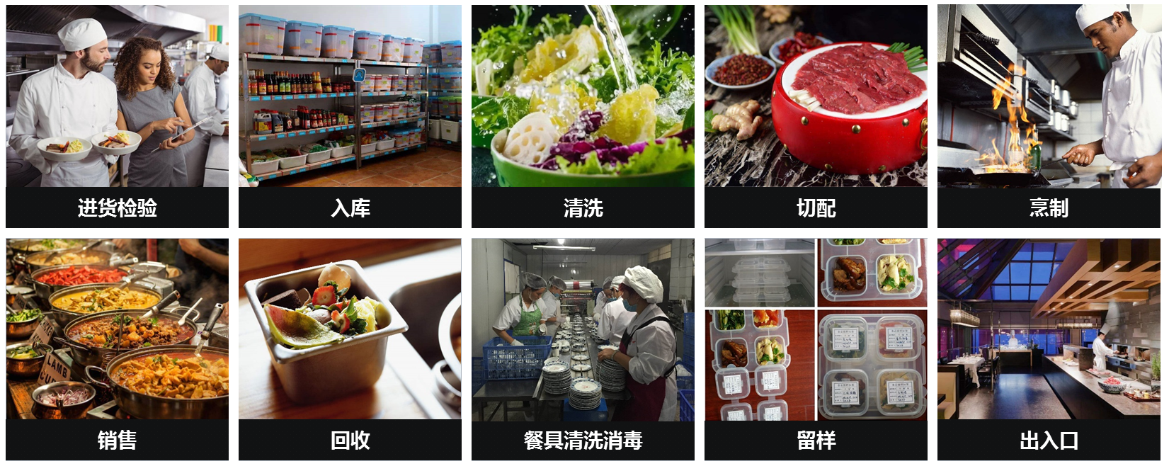 明廚亮灶智能管理平臺(tái).png