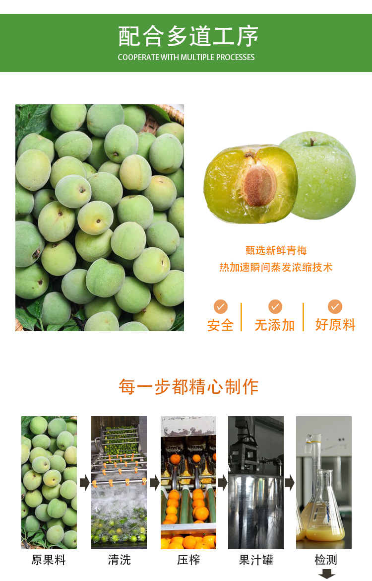 濃縮青梅汁詳情頁_05