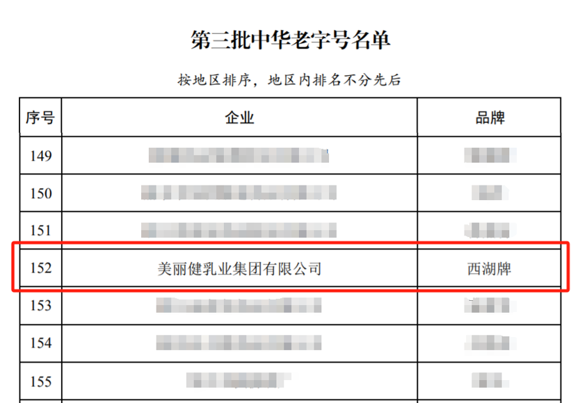 如圖片無(wú)法顯示，請(qǐng)耐心等待