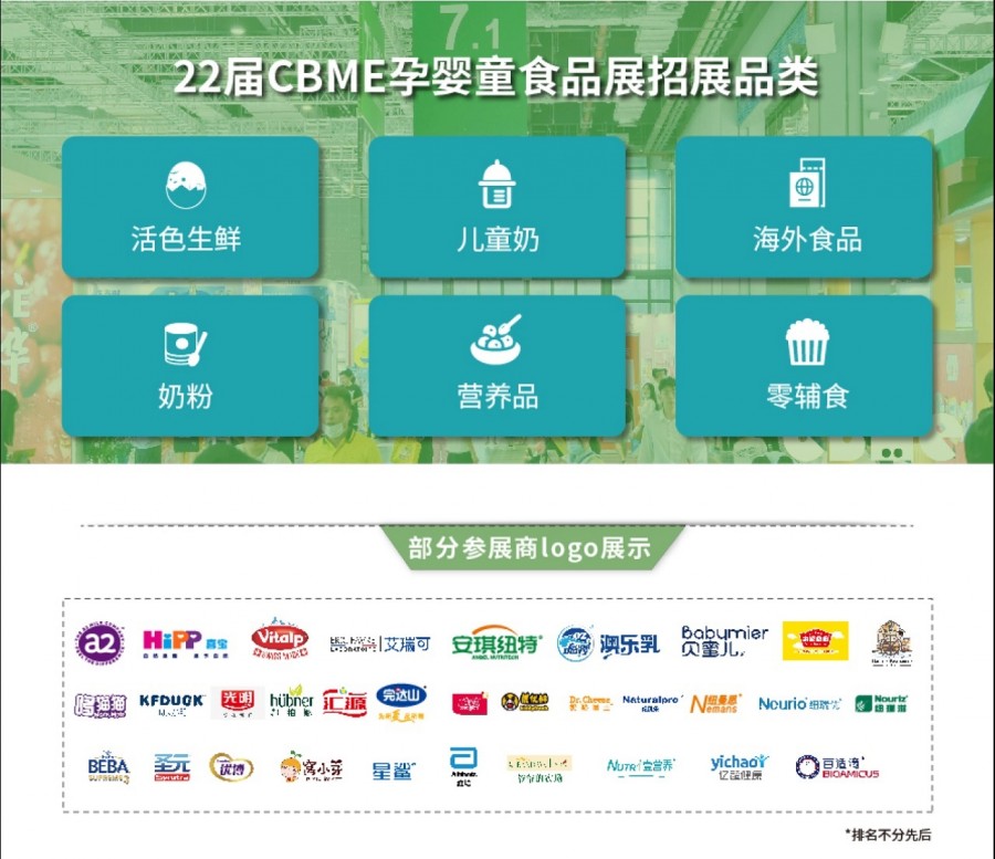 CBME食品展區(qū)展品類別
