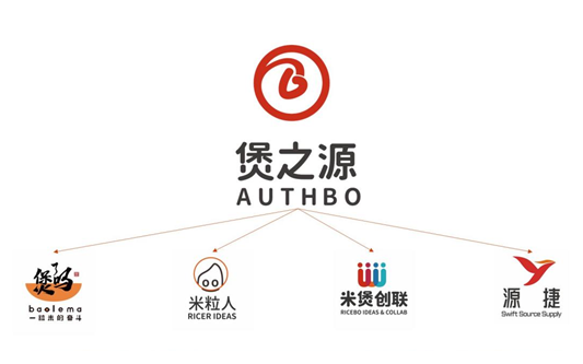 QQ截圖20240618120206