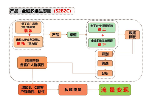 QQ截圖20240618120212