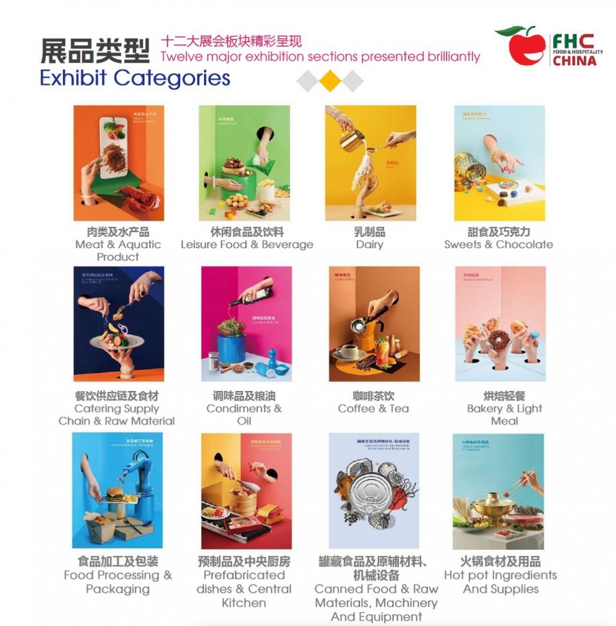 FHC展品類別